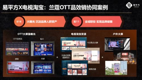 易平方聯手電視淘寶斬獲虎嘯獎 品效銷協同，共筑品牌增長新范式