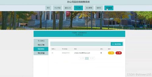 基于nodejs vue辦公用品在線銷售系統(tǒng) 計算機畢業(yè)設(shè)計